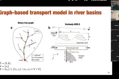 Hội thảo trực tuyến của VIAN-Khí hậu & Môi trường về “A Multiscale Model for Representing Transport in River Basins with Unsteady Flow”