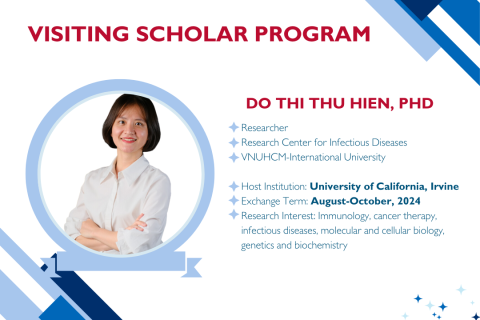 TS. Đỗ Thị Thu Hiền, nghiên cứu viên của Trường Đại học Quốc tế, Đại học Quốc gia Hồ Chí Minh, tham gia chương trình trao đổi học giả